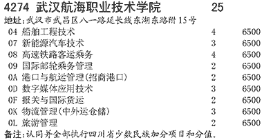 2019年武漢航海職業(yè)技術(shù)學(xué)院在川招生高職(專科)專業(yè)及計(jì)劃(理科)