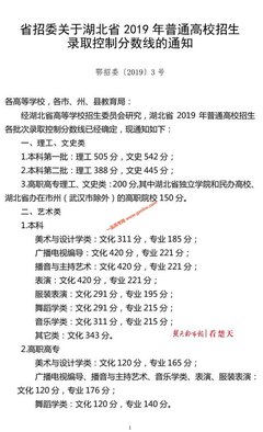武漢航海職業(yè)技術學院2019年錄取分數(shù)線(附2017-2018年分數(shù)線)